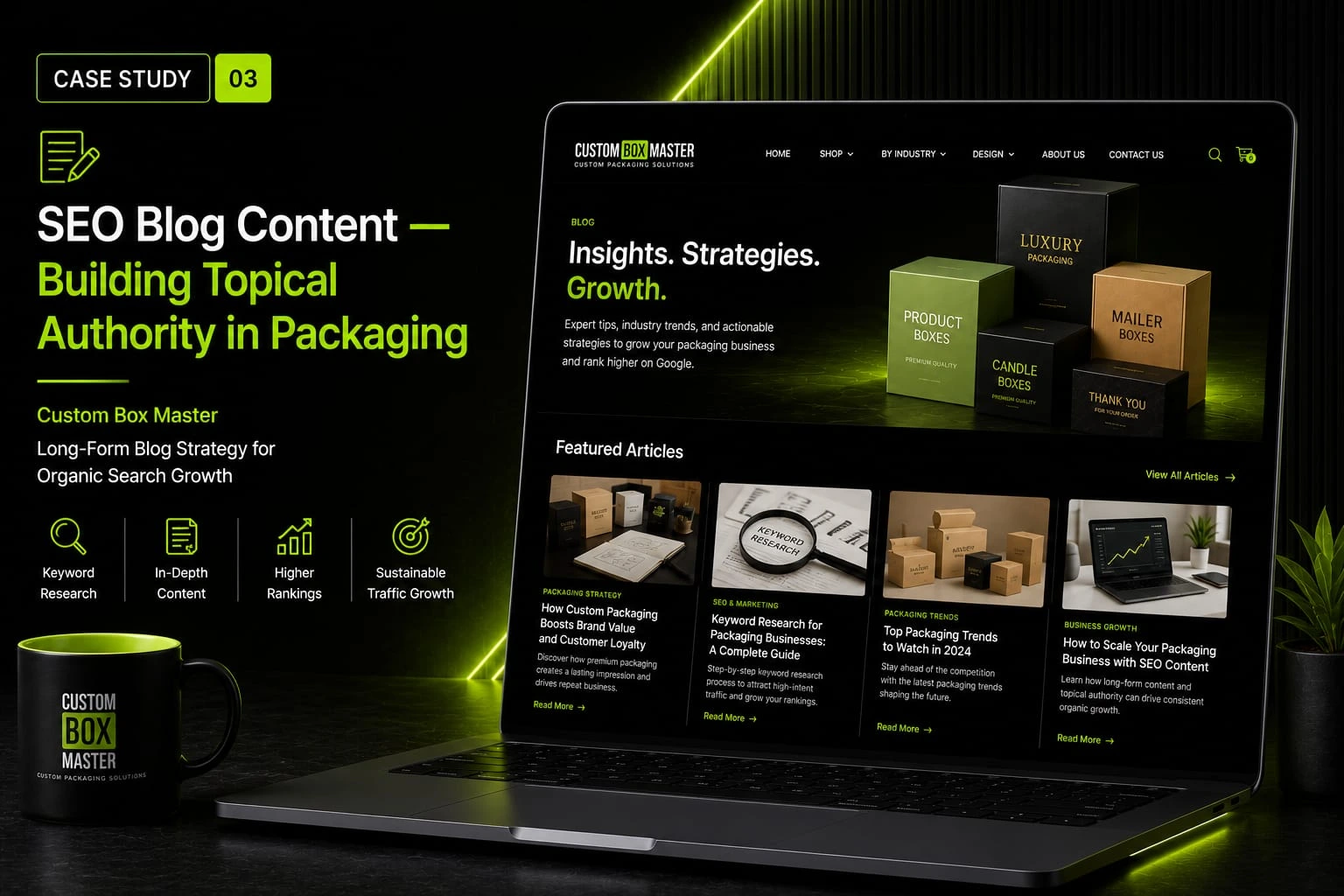 Custom Box Master SEO Blog Content Strategy