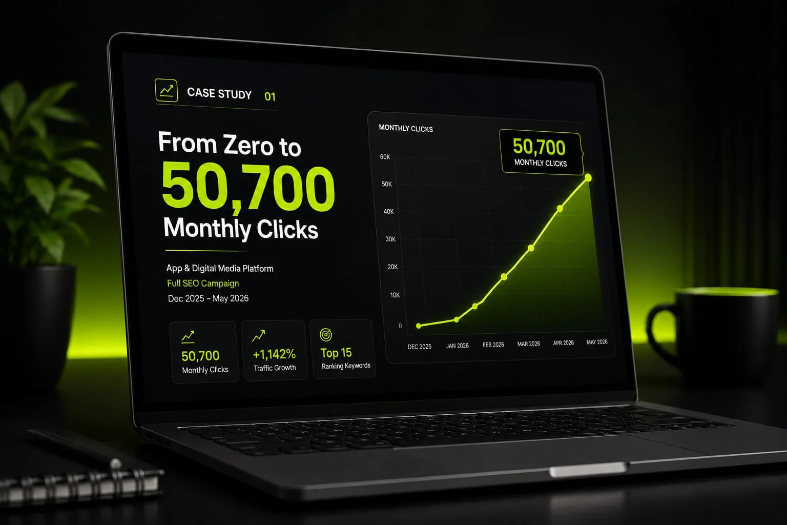 App & Digital Media Platform — SEO Case Study