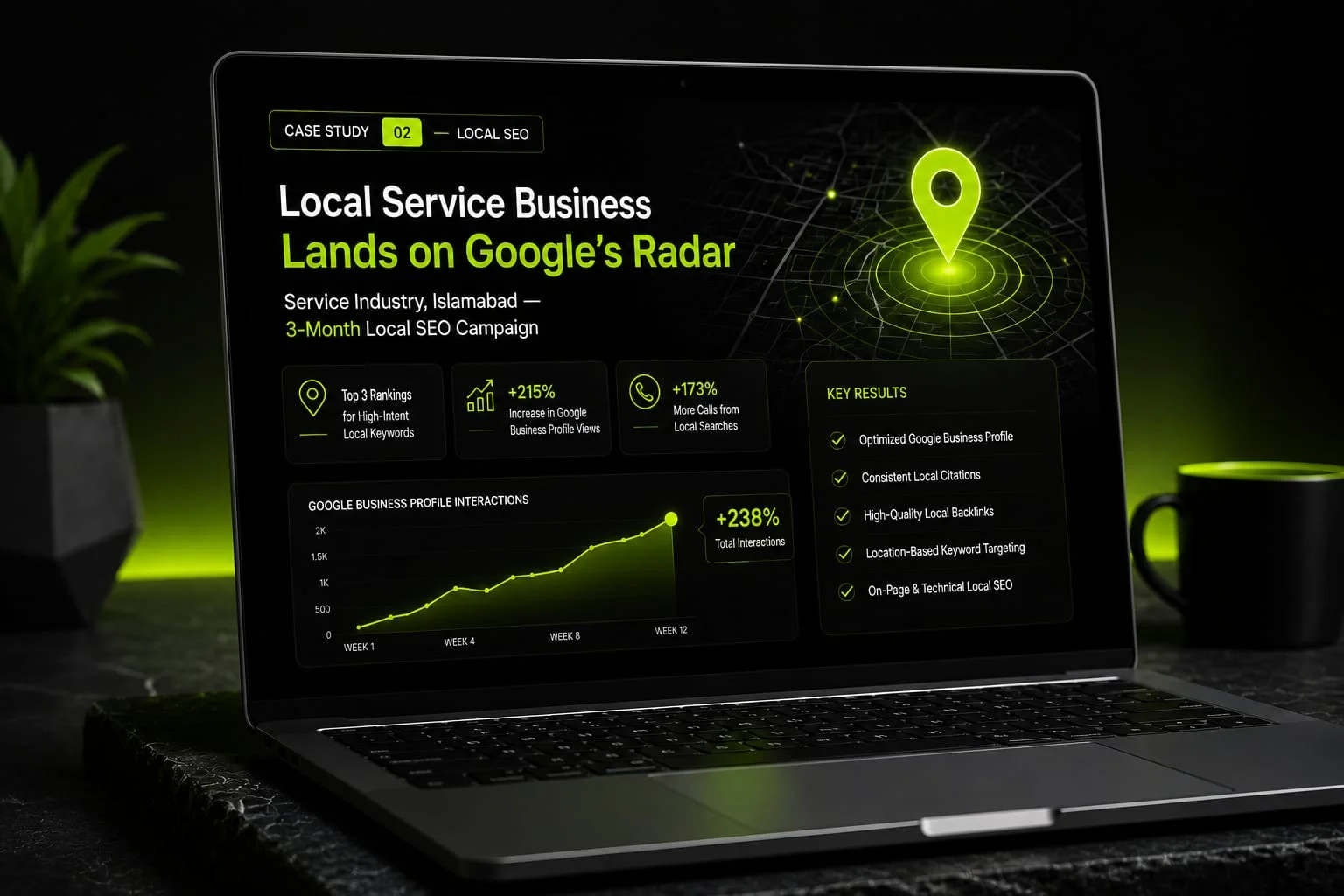 Local Service Business Islamabad — Local SEO