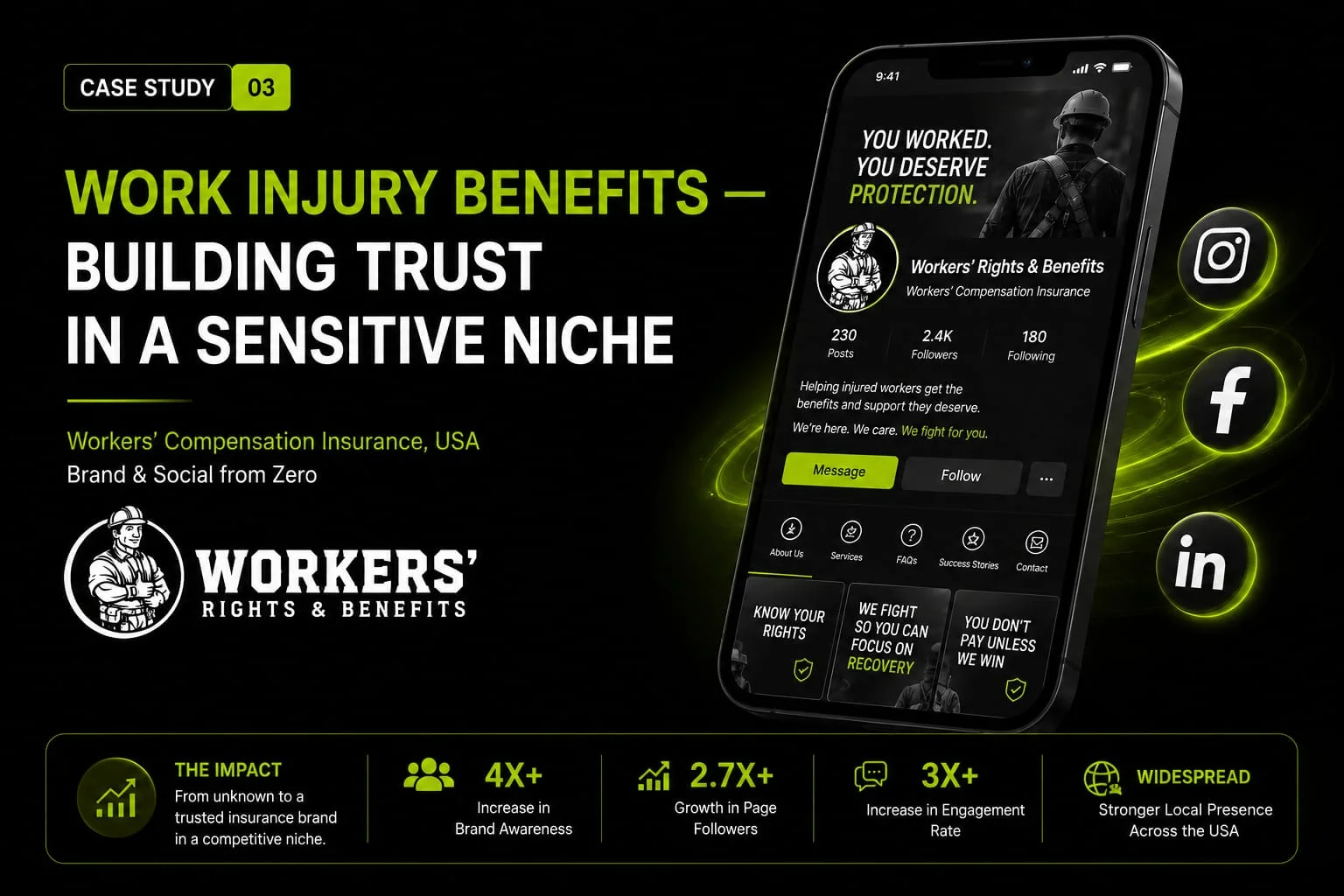 Work Injury Benefits Social Media USA Insurance