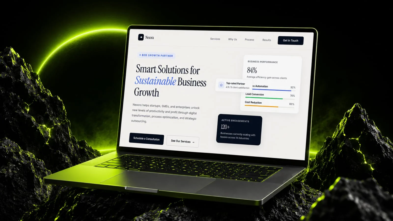 B2B Business Website Full Screenshot